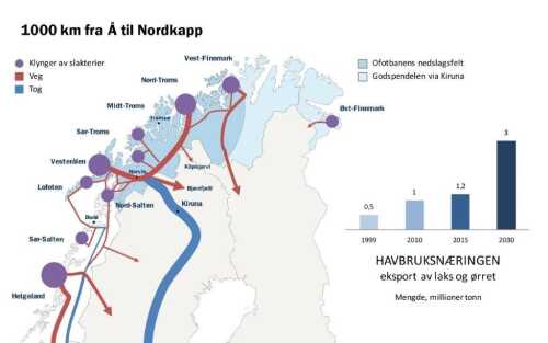Illustrasjonsbilde - forsiden av en høringsuttalelse, kart over Nordkalotten